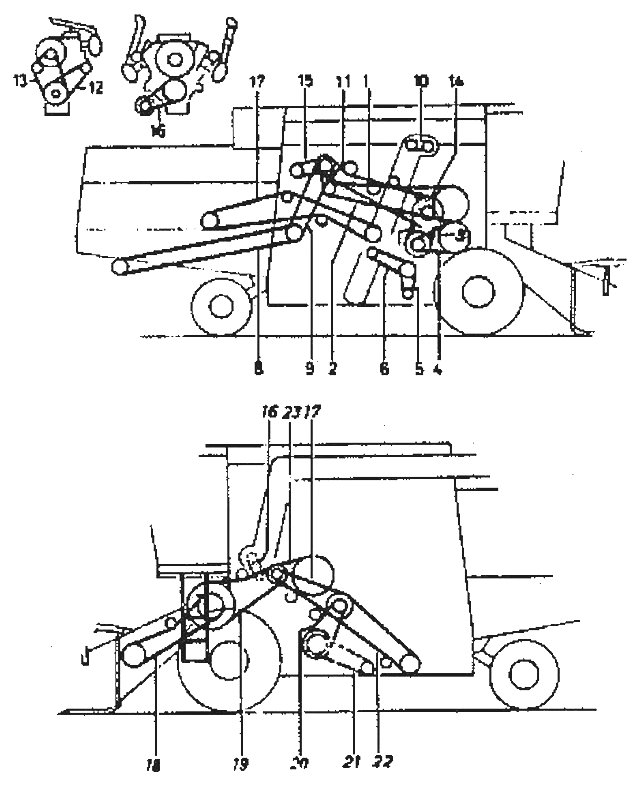 Numeracja pasów w kombajnie DEUTZ FAHR TOPLINER 4065 / 4070 / 4075