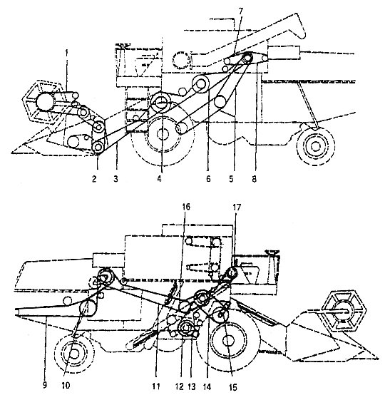 Numeracja pasów w kombajnie JOHN DEERE 930