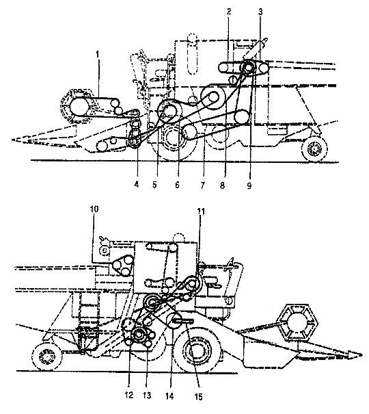 Numeracja pasów w kombajnie JOHN DEERE 932