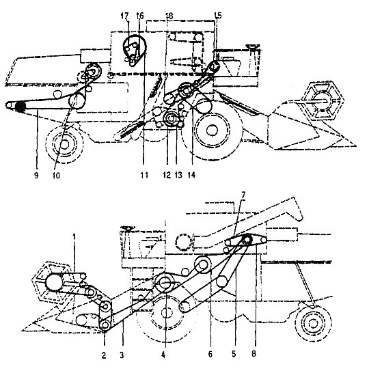 Numeracja pasów w kombajnie JOHN DEERE 945