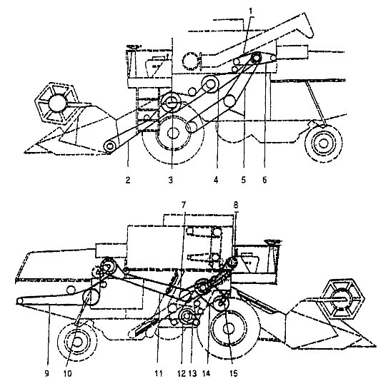 Numeracja pasów w kombajnie JOHN DEERE 950