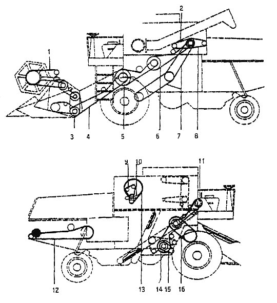 Numeracja pasów w kombajnie JOHN DEERE 952