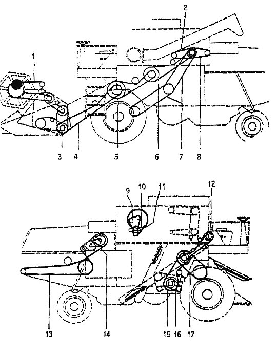 Numeracja pasów w kombajnie JOHN DEERE 955