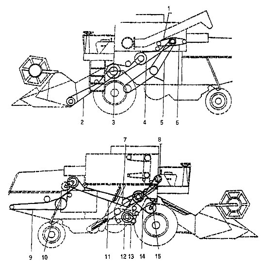 Numeracja pasów w kombajnie JOHN DEERE 960