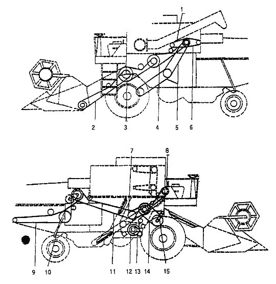 Numeracja pasów w kombajnie JOHN DEERE 970