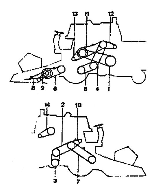 Numeracja pasów w kombajnie MASSEY FERGUSON 186